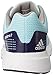 adidas Performance Women's Duramo 7 W Women's Running Shoe, Blue/White/Midnight Indigo Blue, 9 M US