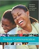 Human Communication