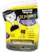 Basic DVD Hook-up Kit for Dummies (DUMBDVD2)