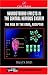 Neurosteroid Effects in the Central Nervous System: The Role of the GABA-A Receptor