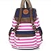 Marrywindix Unisex Canvas Backpack School Bag Vintage Stripe College Laptop Bags Rucksack for Teens Girls Boys Students Outdoor Travel Pink