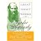 Read the life and works of Fyodor Dostoevsky