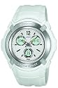 Casio Women's Baby-G Atomic Timekeeping Watch #BG1500A-7B