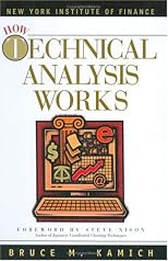 How Technical Analysis Works (New York Institute of Finance)