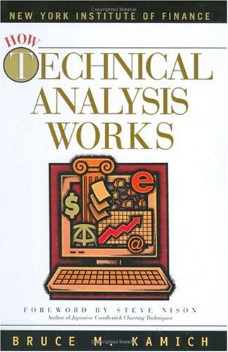 How Technical Analysis Works (New York Institute of Finance)