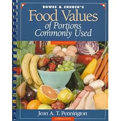 Bowes & Church's Food Values of Portions Commonly Used