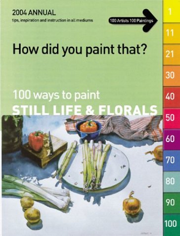 Paint