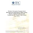 Western European Supply Chain Management Applications 2004 Vendor Shares: Market Shake-Up...