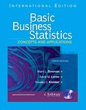 Basic Business Statistics (Pie)