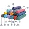 Most popular beginner Yoga Mats