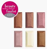Avon mark Shimmer Bars