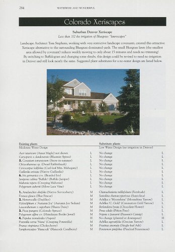 WaterWise Landscaping with Trees, Shrubs, and Vines: A Xeriscape Guide for the Rocky Mountain Region, California, and Desert Southwest
