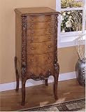 Masterpiece Faux Burl Jewelry Armoire By Powell Furniture