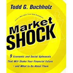 Market Shock