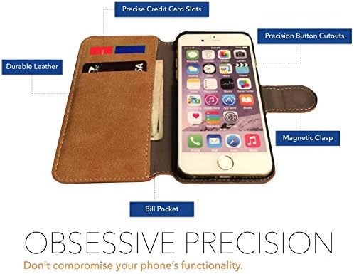 iPhone 6 Case, Flux (TM) Genuine Leather iPhone 6 Case with Vintage Suede Finish and Wallet iPhone 6 Case (4.7") with Magnetic Closure and retro feel, Stand Feature, Earpiece and Camera Cutout, Durable and Rugged with Precision Design. Tan Brown Leather Case.