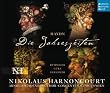 Joseph Haydn: Die Jahreszeiten