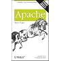 Apache - kurz und gut