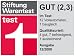 Auszeichnung