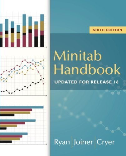 MINITAB Handbook: Update for Release 16 by Barbara F. Ryan (2012-08-28)