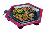 Zoom Produkt-Bild: Party Grill Set FG 2200 funTasia ETM Testmagazin "Sehr Gut"