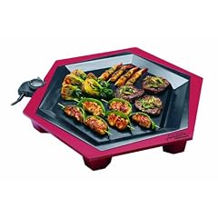 Party Grill Set FG 2200 funTasia ETM Testmagazin "Sehr Gut"
