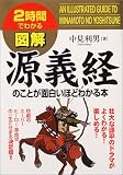 2時間でわかる図解 源義経のことが面白いほどわかる本 (2時間でわかる) の評価・レビュー