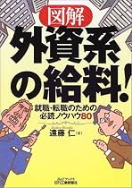 図解 外資系の給料!―就職・転職のための必読ノウハウ80 (B&Tブックス)