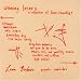 Winning Losers: A Collection of Home Recordings