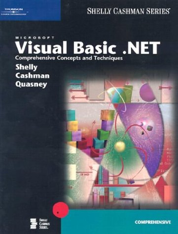 Programming