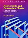 Metric Units and Conversion Charts