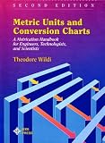 Metric Units and Conversion Charts