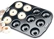 Norpro Nonstick Mini Donut Pan