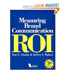 Measuring Brand Communication ROI