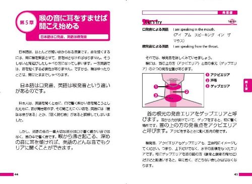 機関銃英語が聴き取れる!-リスニングの鍵はシラブルとビート-