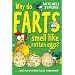 Why Do Farts Smell Like Rotten Eggs?