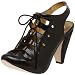 Cindy Says Women's Edison Pump