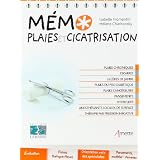 Détails sur le produit