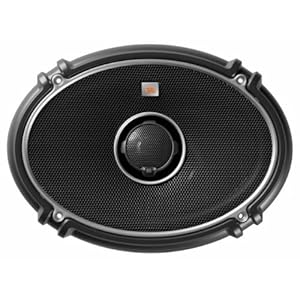 Click Here For Cheap Jbl Gto928 6-inch X 9-inch 2-way Loudspeaker For Sale