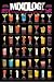 Cocktails - Mixology Poster (91 x 61cm)