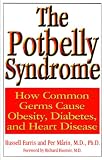 The Potbelly Syndrome: How Common Germs Cause Obesity, Diabetes, And Heart Disease