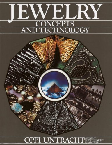 Jewelry Concepts & Technology
