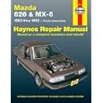 manual