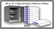 First Alert 2087F .94-Cubic-Foot Fire Waterproof Safe with Combination Lock