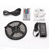 Détails sur le produit