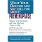 Helpful books on Women's Hormone Imbalance