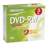 Memorex 4.7GB DVD-RW Media (5-Pack)