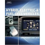 Hybrid, Electric and Fuel-Cell Vehicles