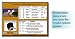 Visual Link Spanish - Level I