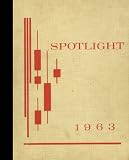 (Reprint) 1963 Yearbook: Palatine High School, Palatine, Illinois
