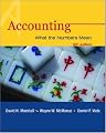 Accounting: With Student Study Resource, PowerWeb & NetTutor Package: What the Numbers Mean